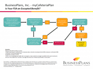 is your fsa an excepted benefit busness plans my cafeteria plan